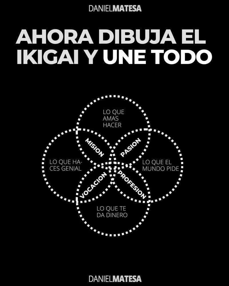 APPs con IA - 1
